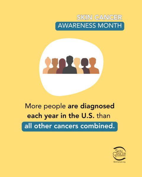 Skin Cancer Awareness Month campaign image.